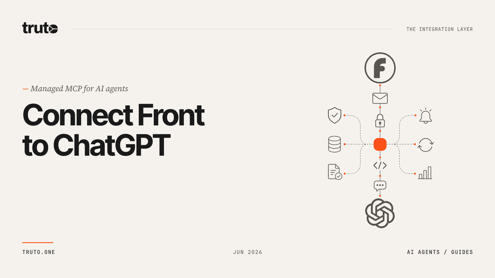 Connect Front to ChatGPT: Sync Conversations & Contacts