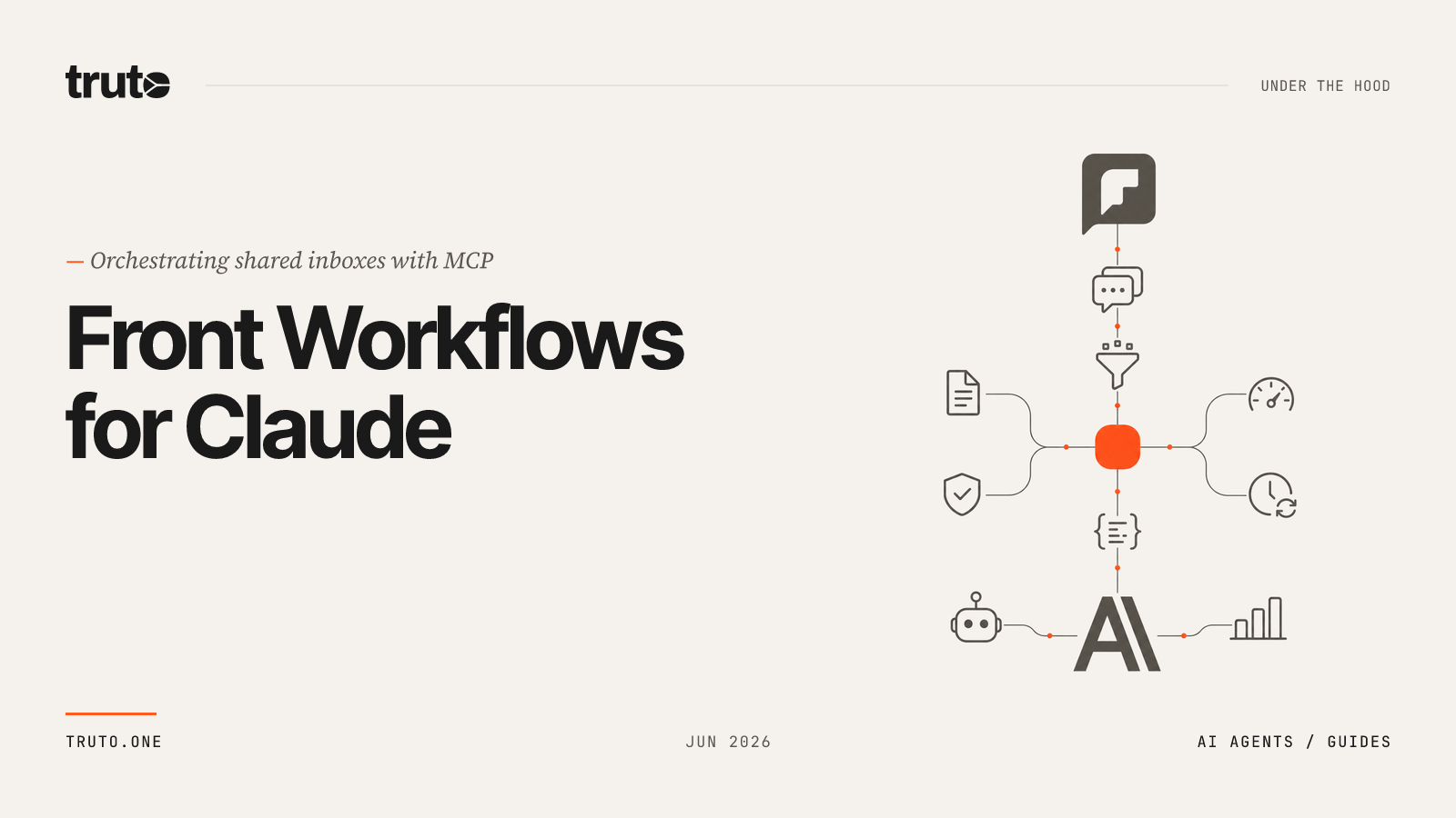 Connect Front to Claude: Manage Team Workflows & Scheduling