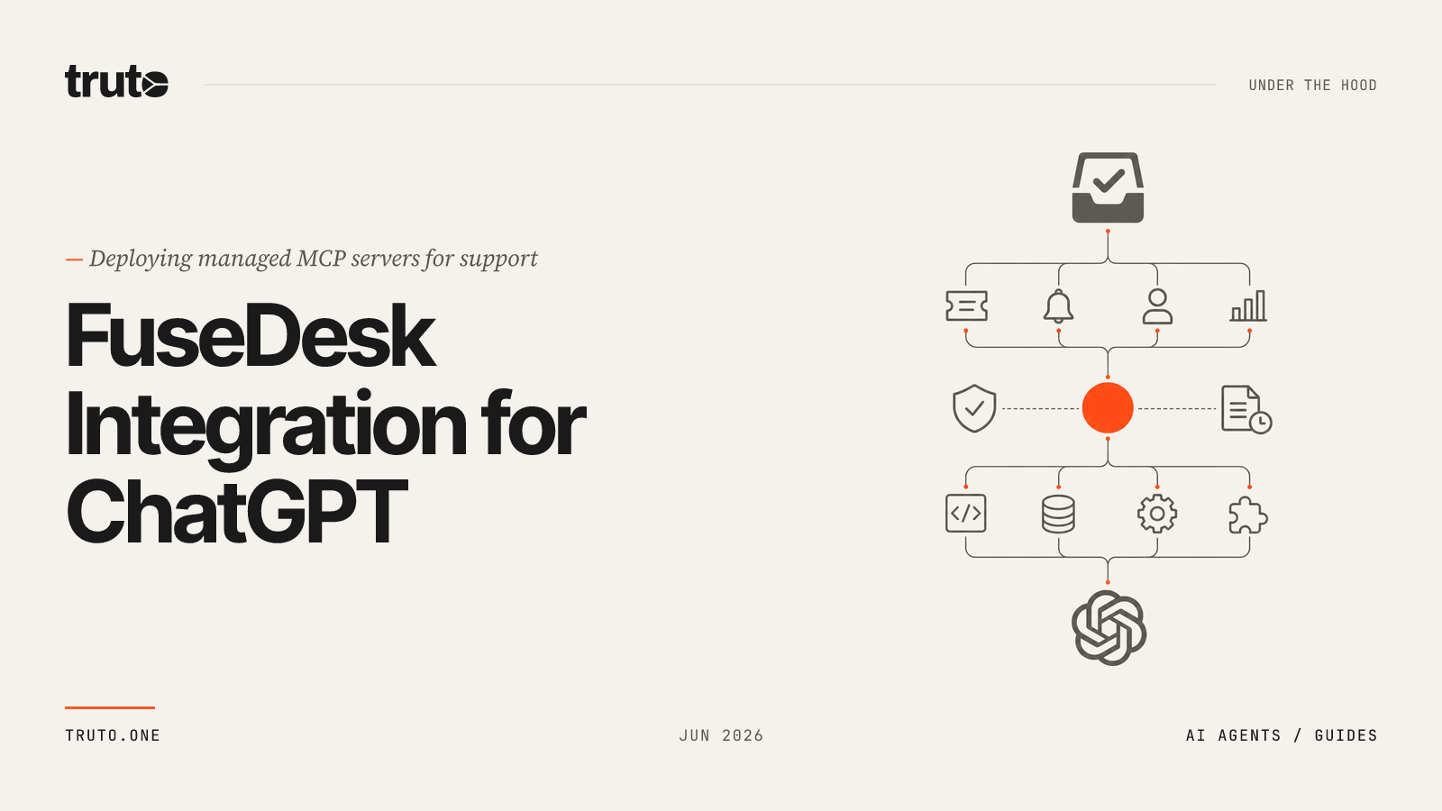 Connect FuseDesk to ChatGPT: Manage support cases, emails, and chats