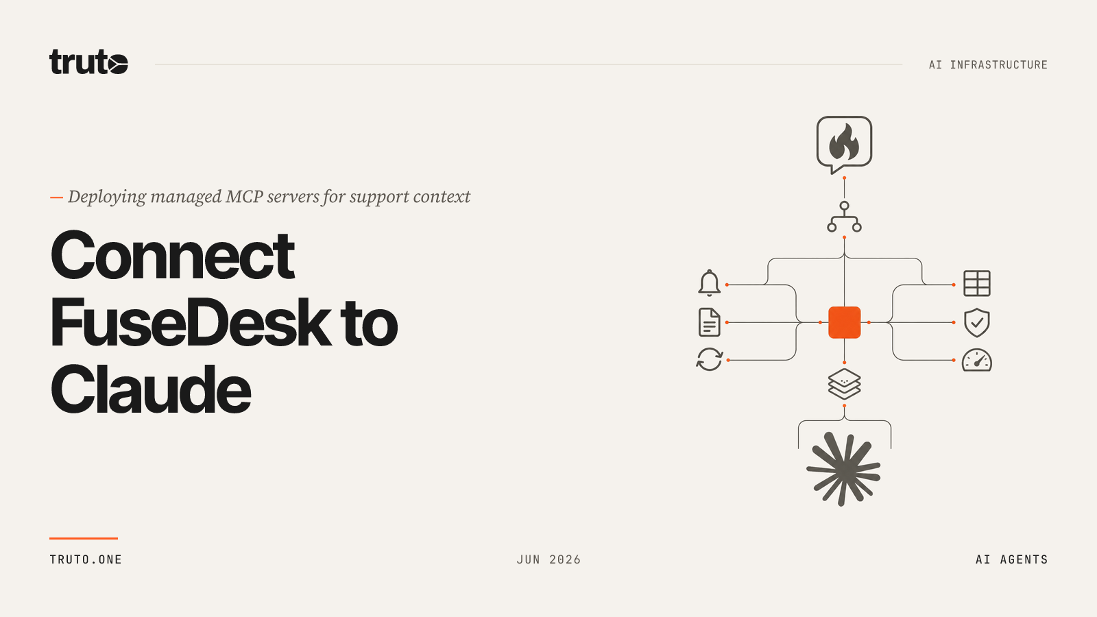 Connect FuseDesk to Claude: Sync contacts, cases, and email history