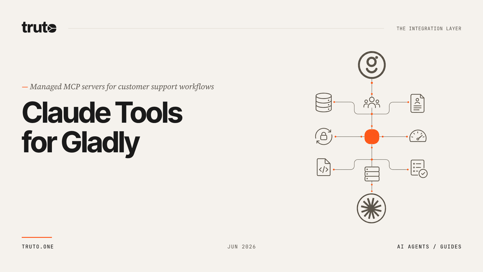 Connect Gladly to Claude: Sync Customer Profiles and Inbox Workflows