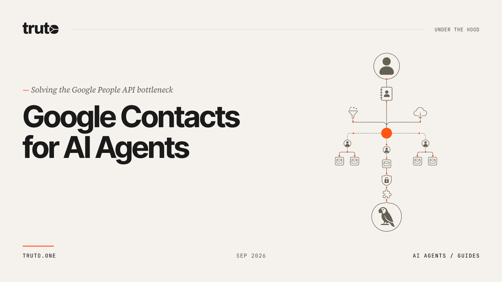 Connect Google Contacts to AI Agents: Automate Contact Workflows