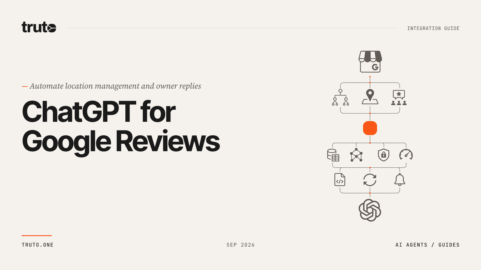 Connect Google Reviews to ChatGPT: Manage Locations and Replies