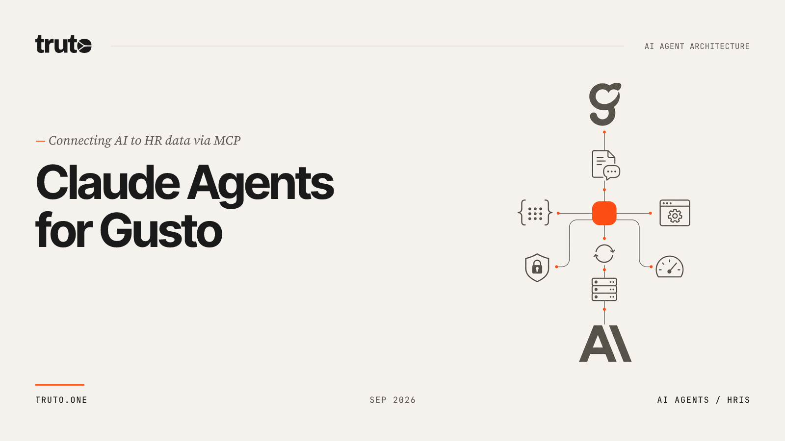 Connect Gusto to Claude: Sync Contractor Records and Departments