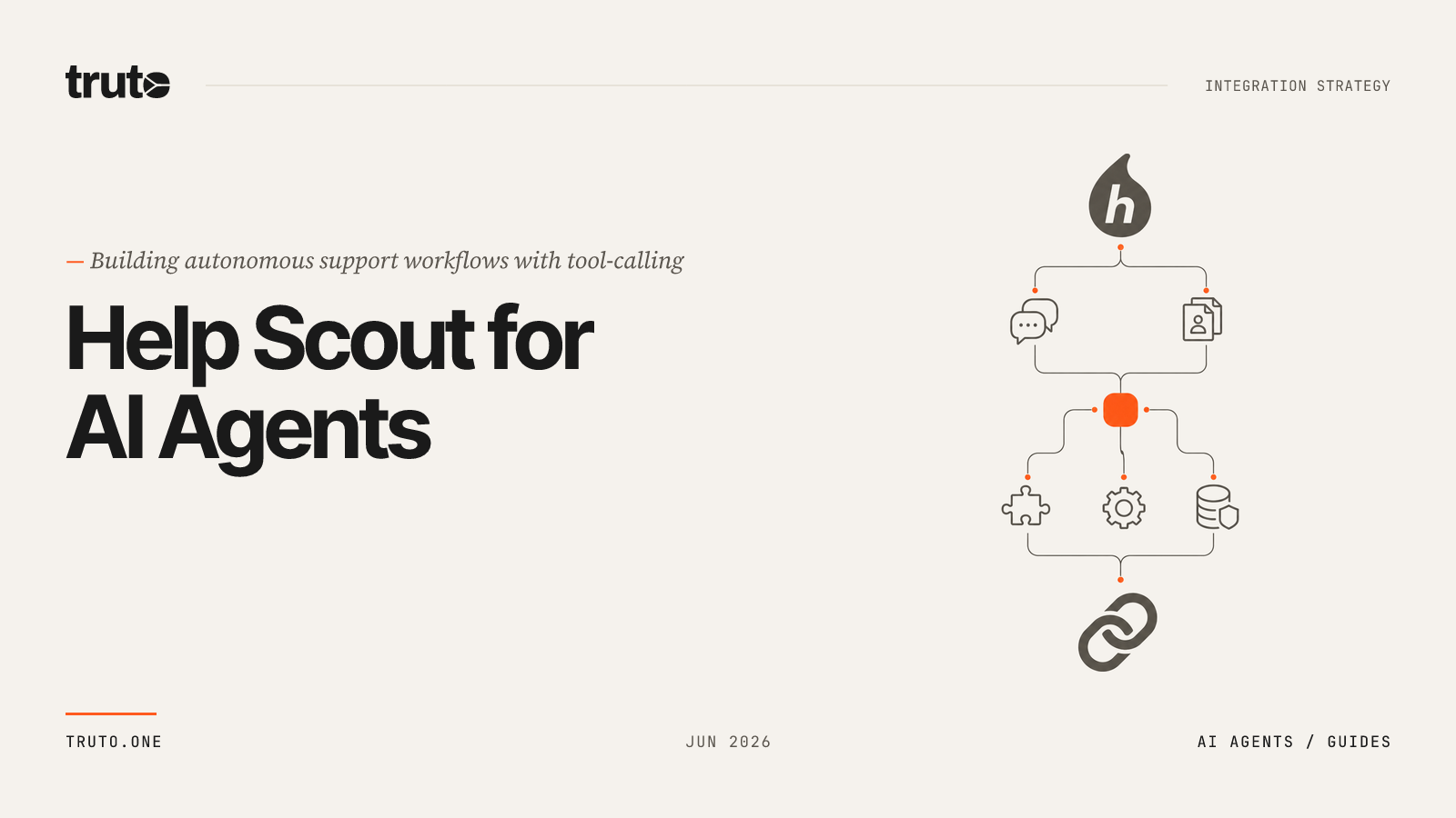 Connect Help Scout to AI Agents: Automate Inbox Data and Analytics