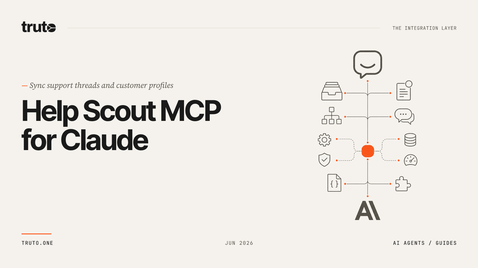 Connect Help Scout to Claude: Sync Support Threads and Workflows