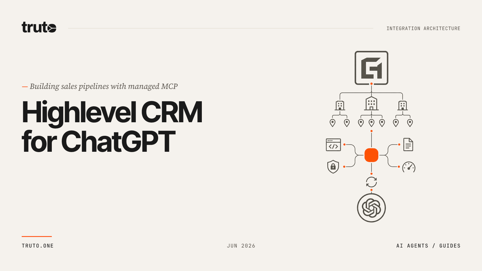 Connect Highlevel to ChatGPT: Automate leads and sales pipelines