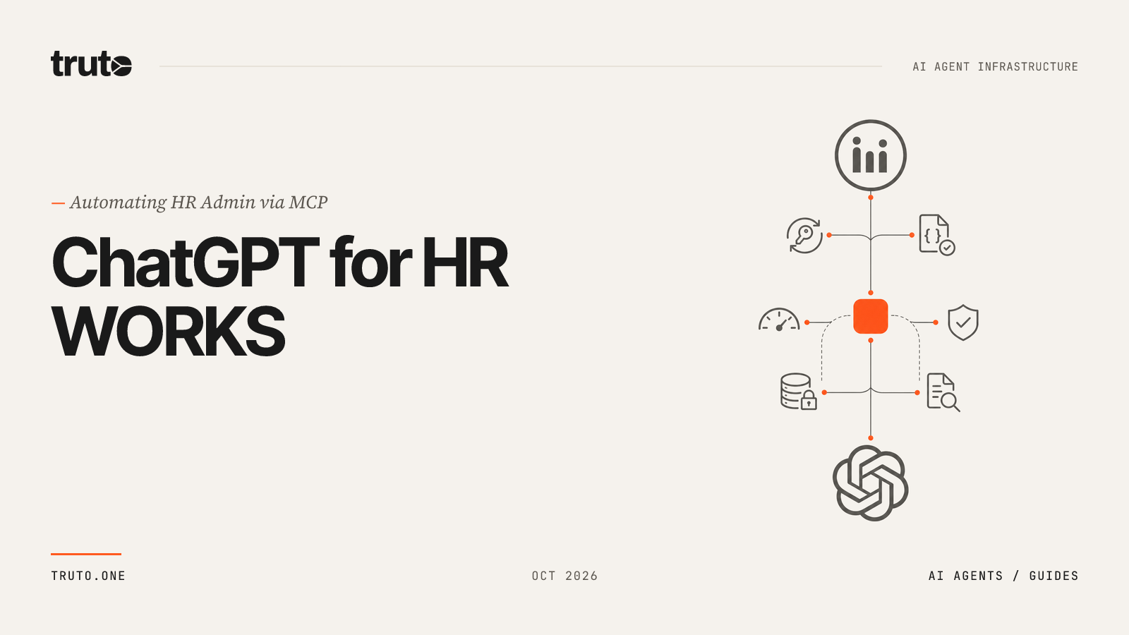 Connect HR WORKS to ChatGPT: Automate HR Admin & Time Tracking