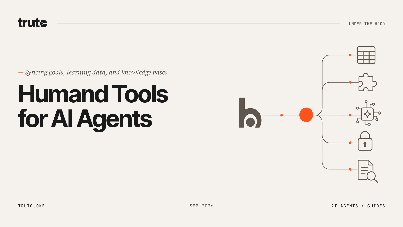 Connect Humand to AI Agents: Sync Goals, Learning & Knowledge Bases
