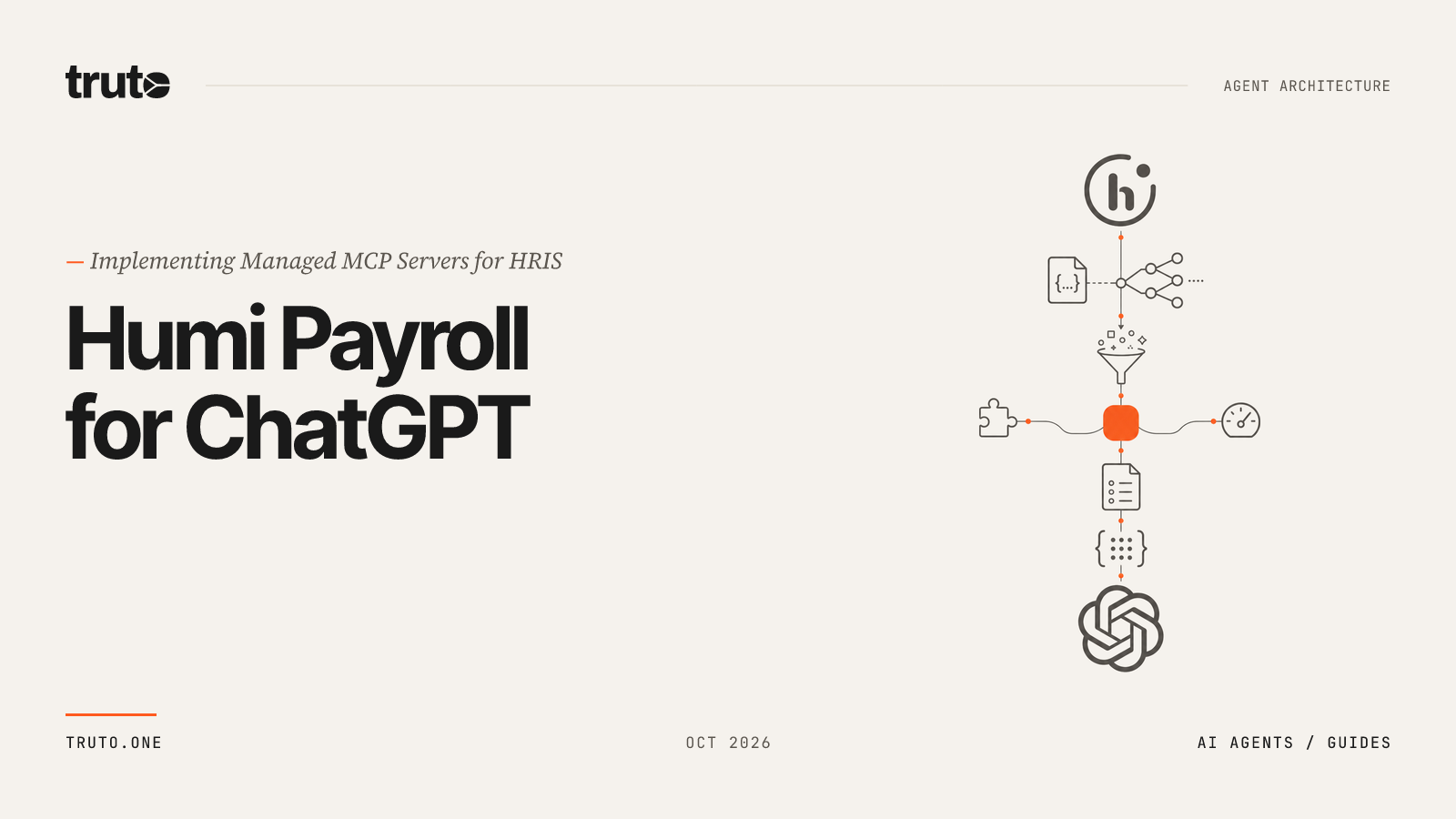 Connect Humi by Employment Hero to ChatGPT: Manage Payroll & Staff