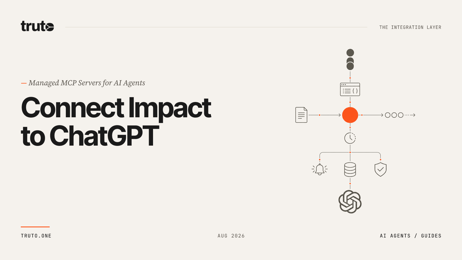 Connect Impact to ChatGPT: Manage Partner Campaigns and Tracking
