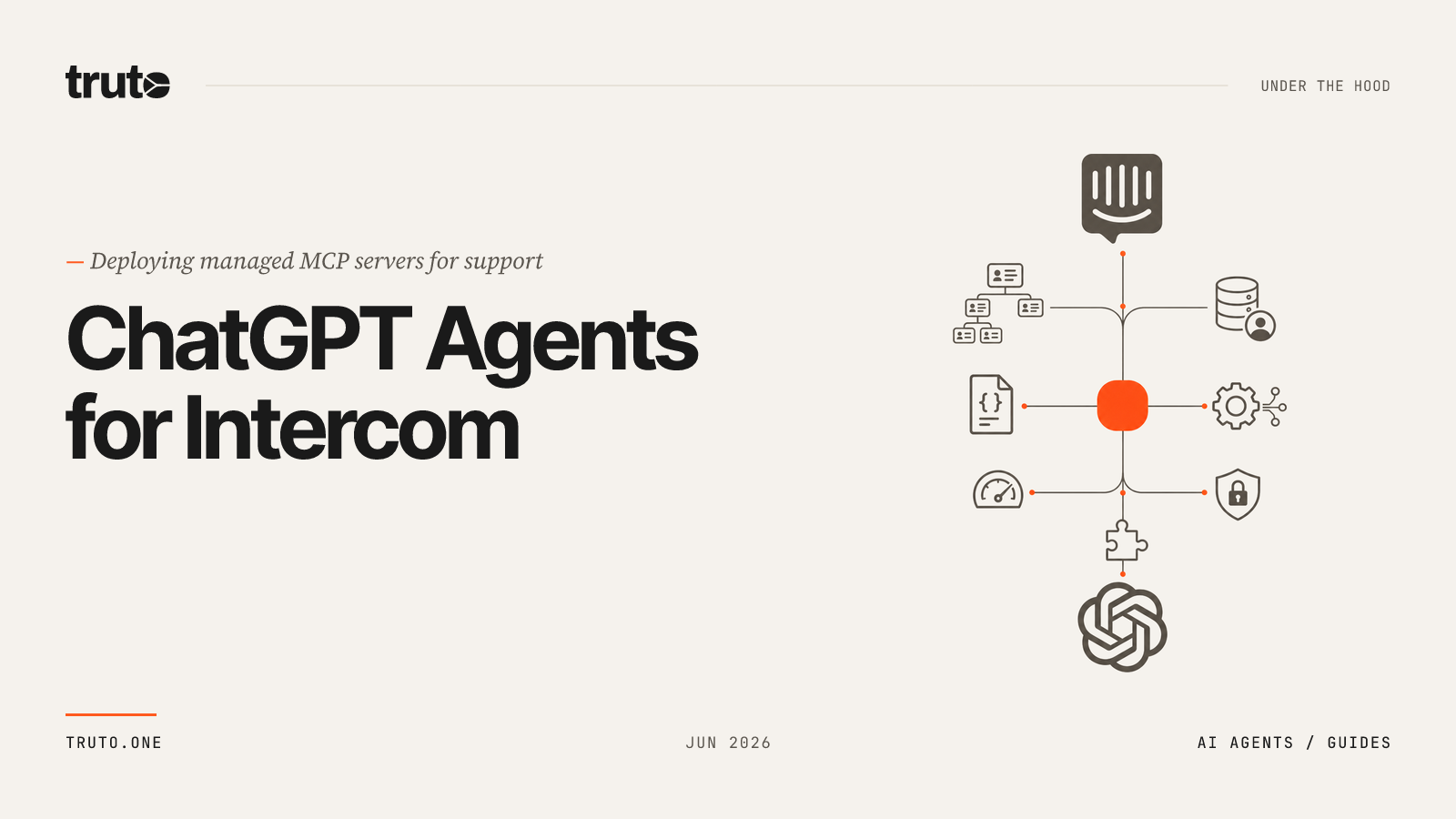 Connect Intercom to ChatGPT: Resolve Conversations and Tickets