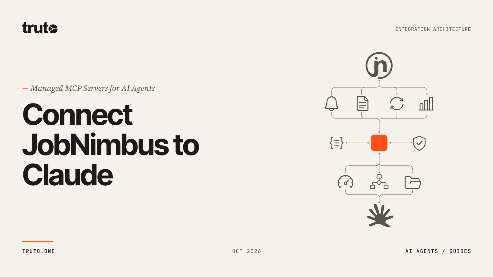 Connect JobNimbus to Claude: Track Conversations & Work Activities