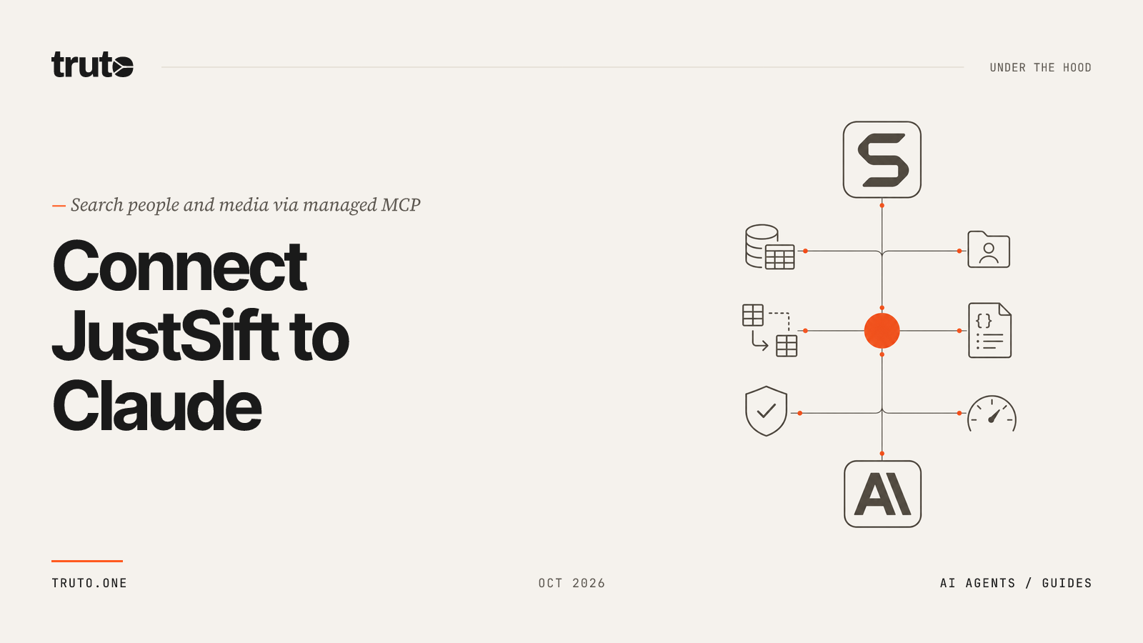 Connect JustSift to Claude: Advanced People Search and Media Access
