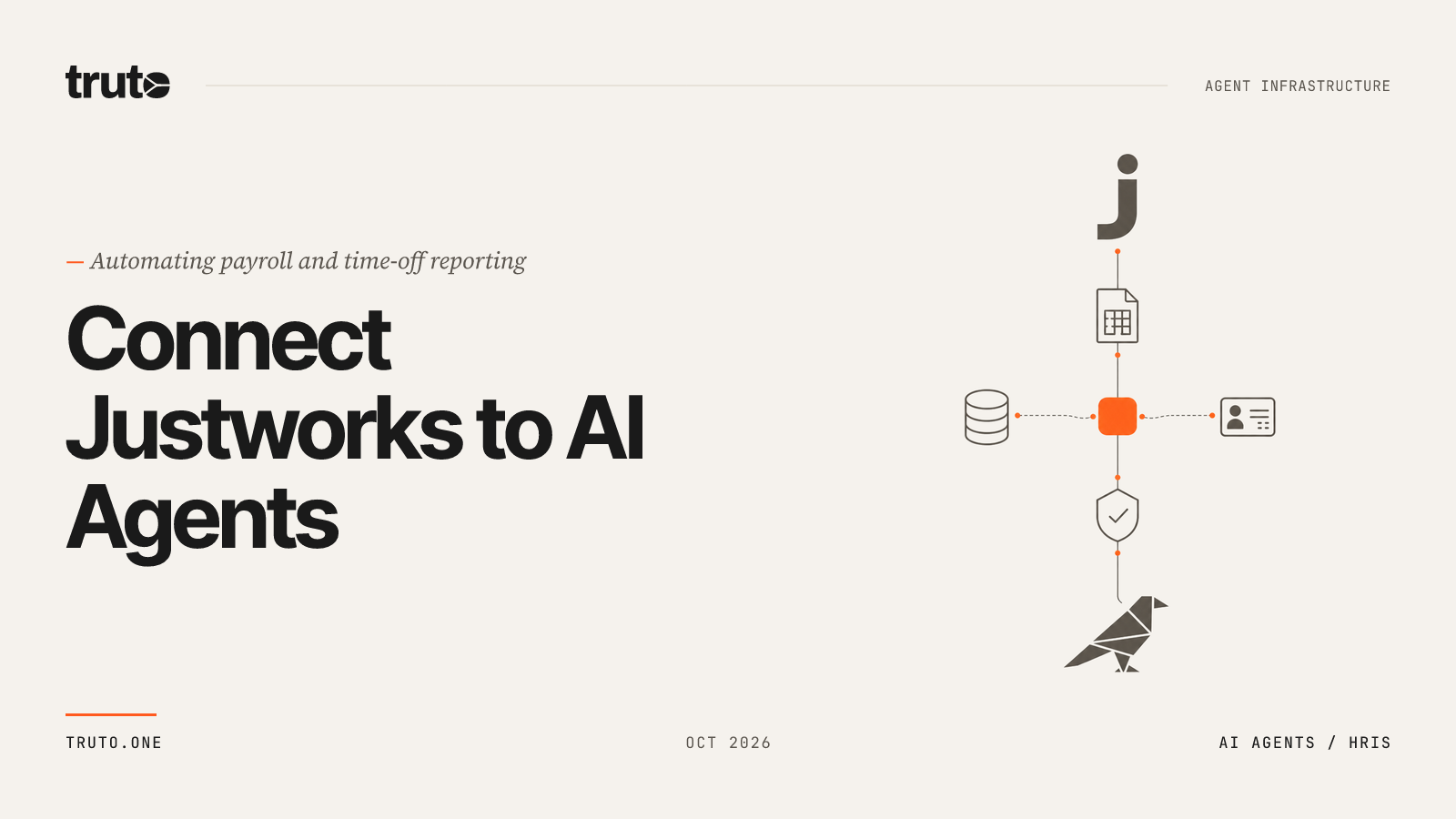 Connect Justworks to AI Agents: Sync Paystubs & Time Off Reporting