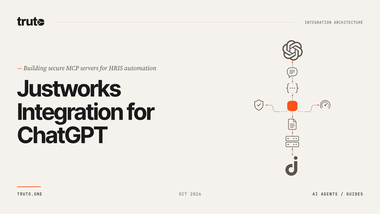 Connect Justworks to ChatGPT: Manage Payroll, Members & Time Off