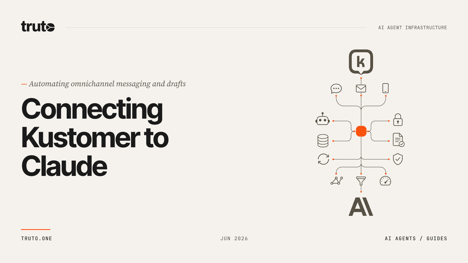 Connect Kustomer to Claude: Automate Omnichannel Messaging and Drafts