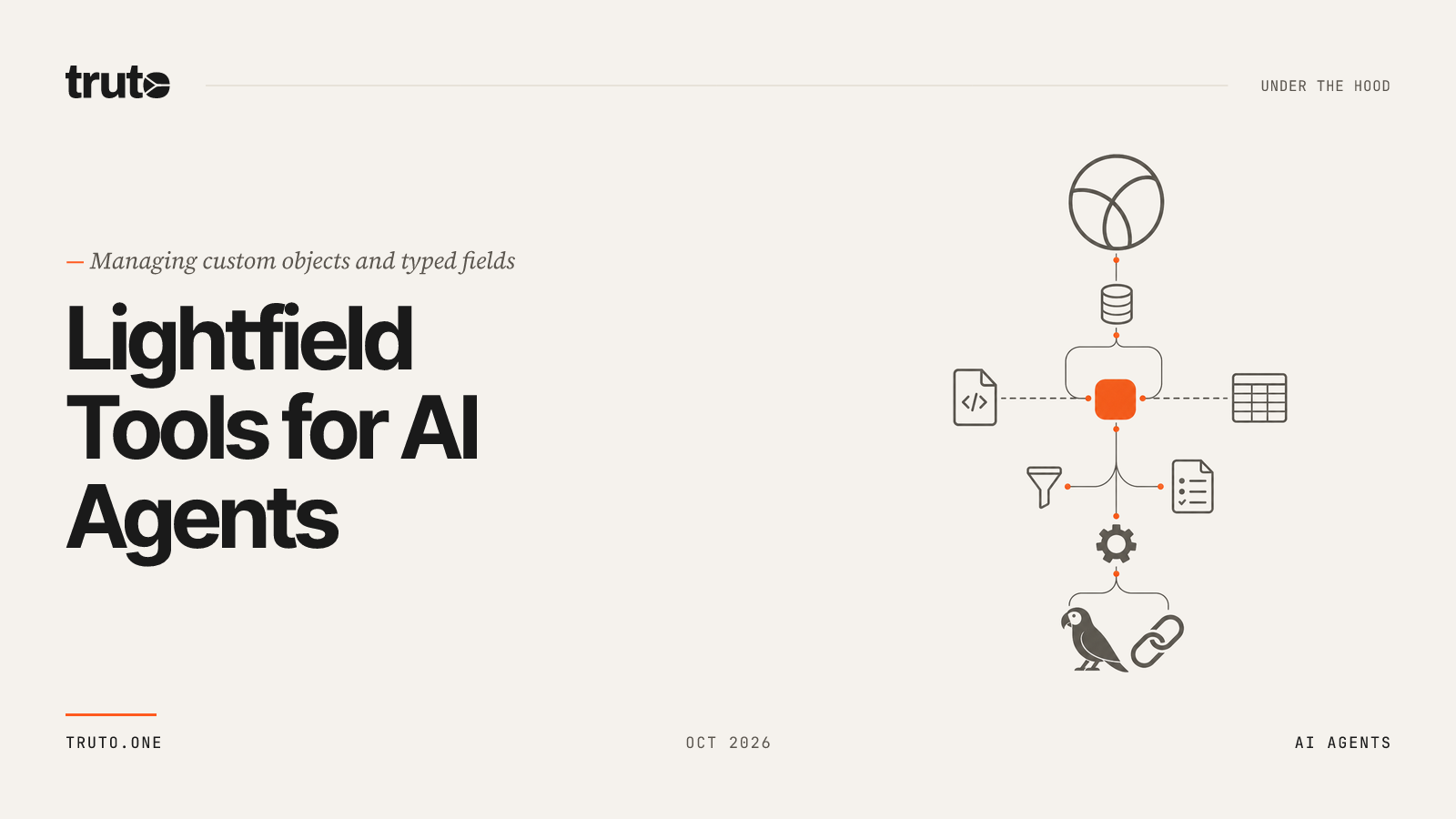 Connect Lightfield to AI Agents: Automate Custom Objects and Merges