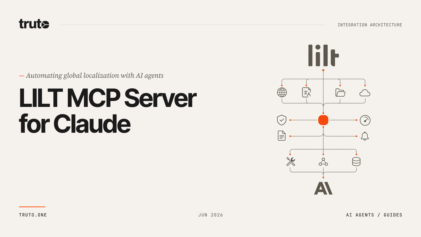 Connect LILT to Claude: Manage Global Projects & Document Assets