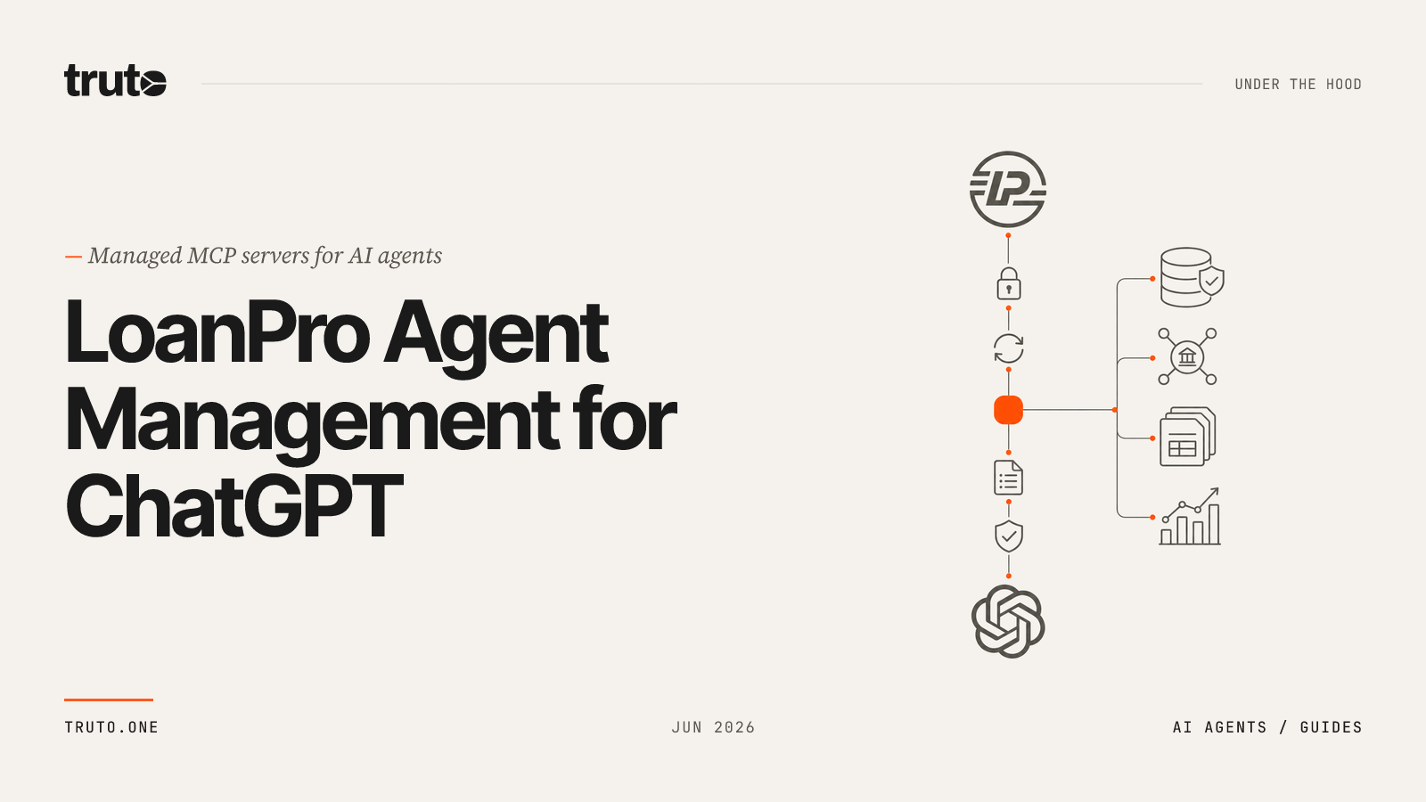Connect LoanPro to ChatGPT: Manage and Search Agent User Profiles