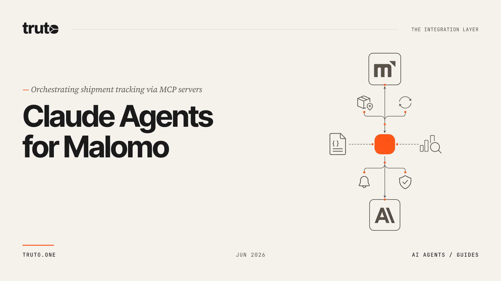 Connect Malomo to Claude: Sync Shipment Tracking & Webhooks