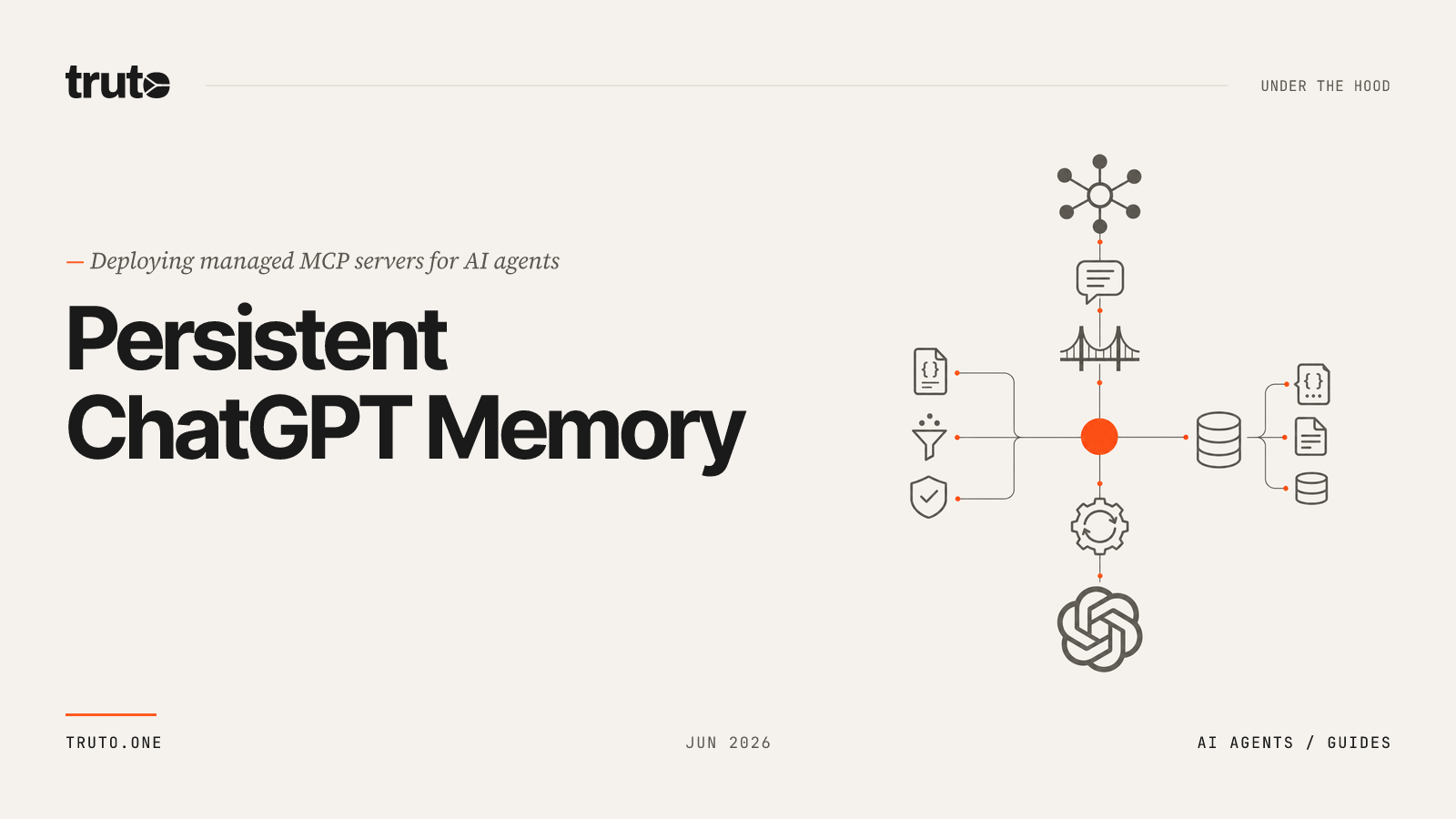 Connect Mem0 to ChatGPT: Store, Search, and Sync Persistent Memory