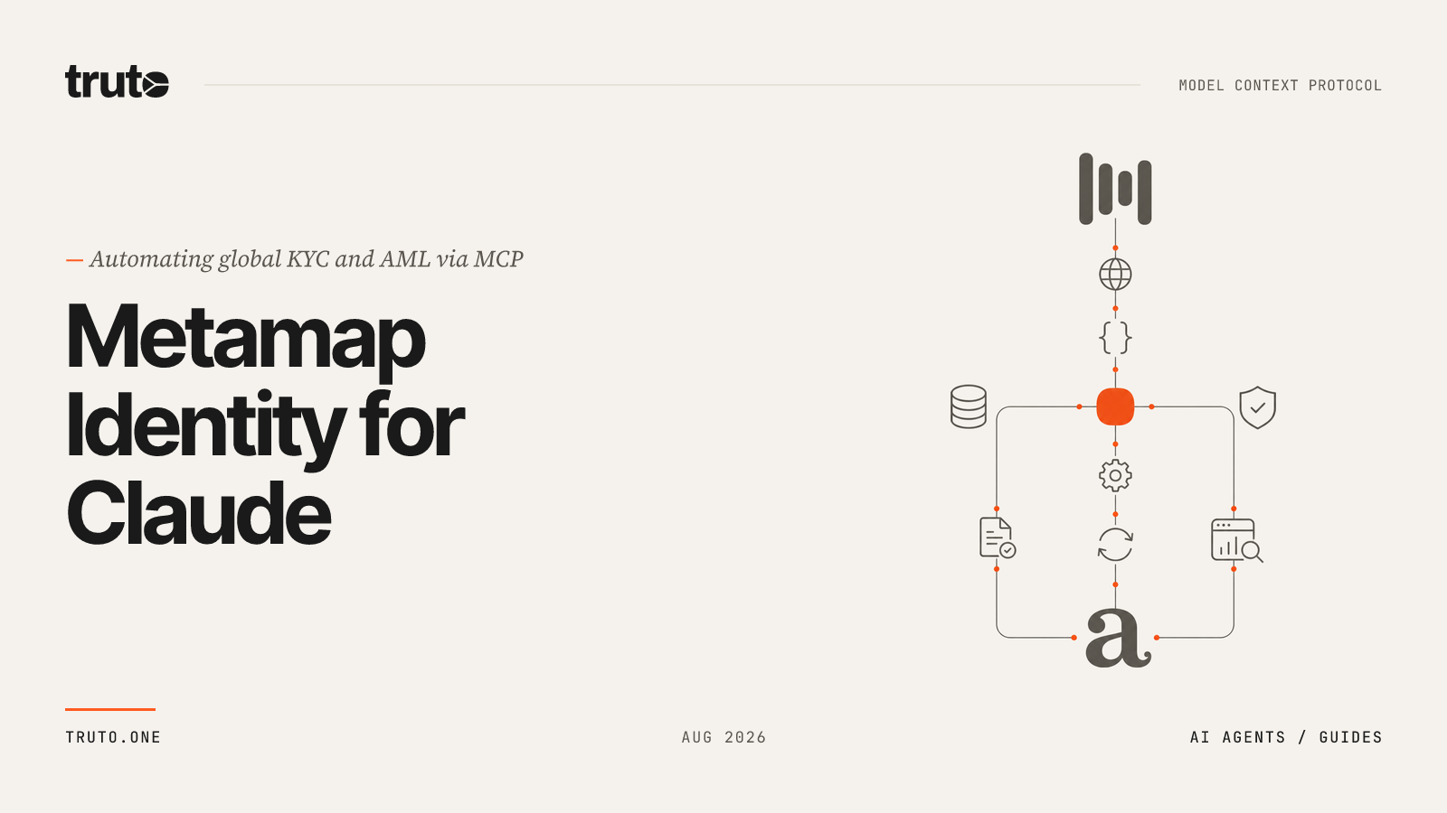 Connect Metamap to Claude: Verify Global IDs & Government Records