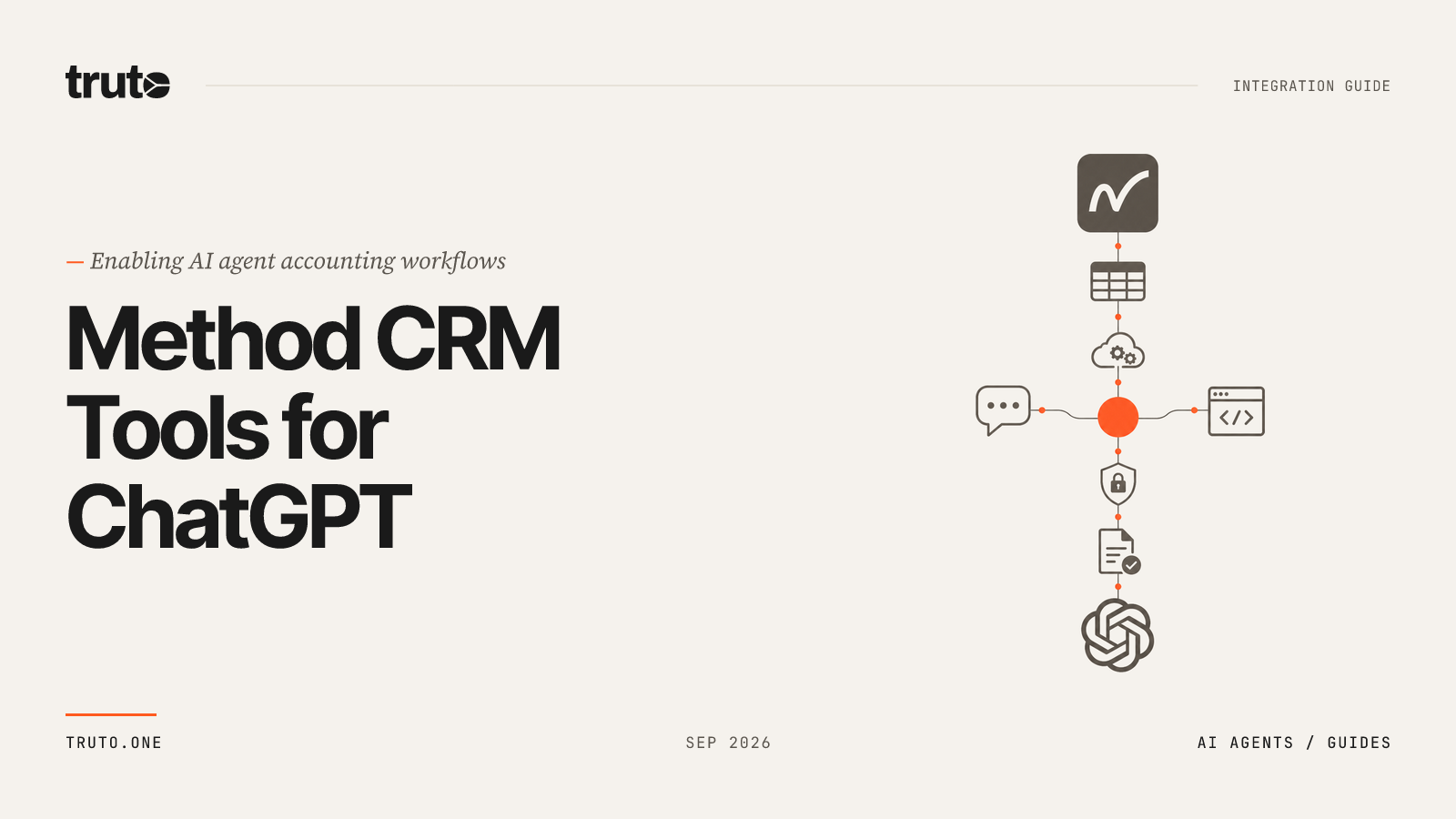 Connect Method CRM to ChatGPT: Manage Records, Files & Accounting