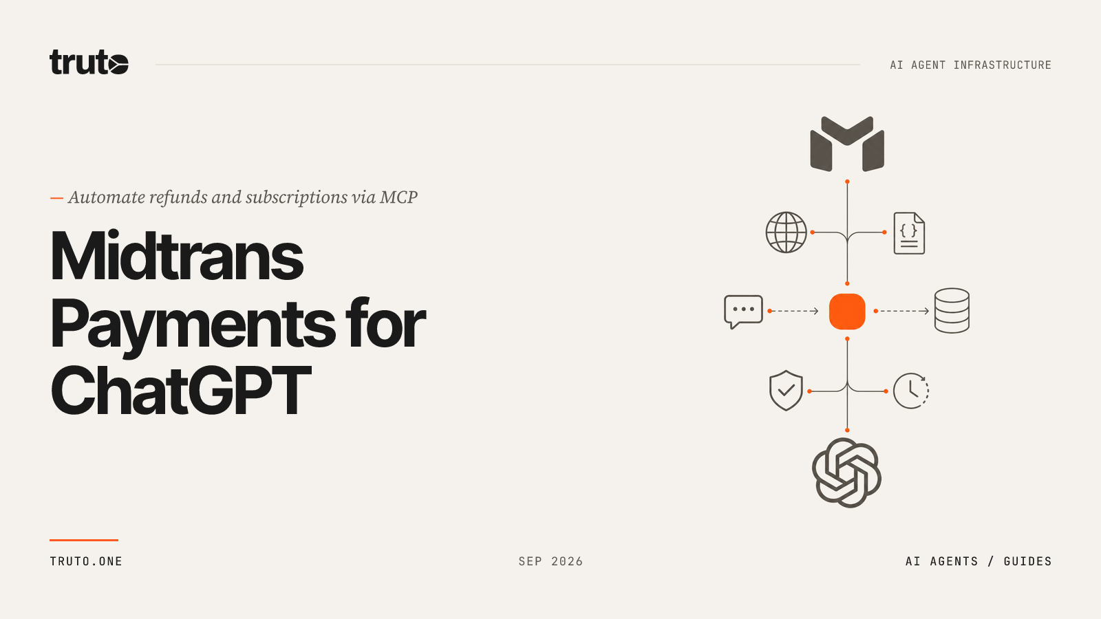 Connect Midtrans to ChatGPT: Manage Payments, Refunds & Subscriptions