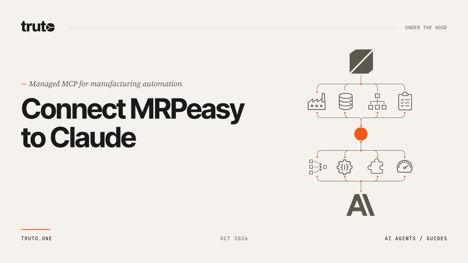 Connect MRPeasy to Claude: Automate Sales Orders and Shipments