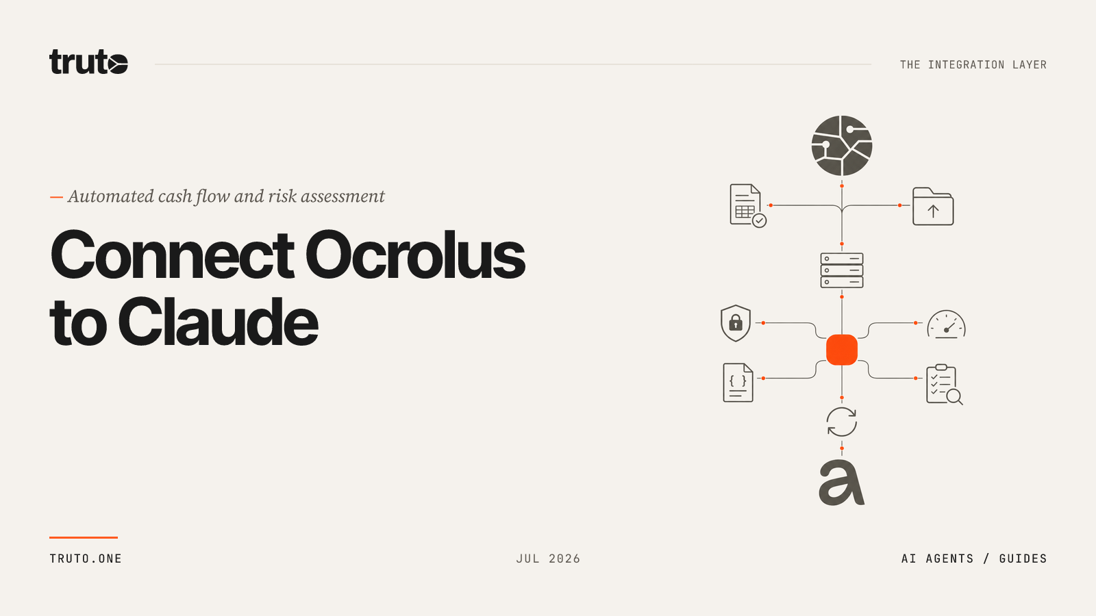 Connect Ocrolus to Claude: Automate Cash Flow & Risk Assessment