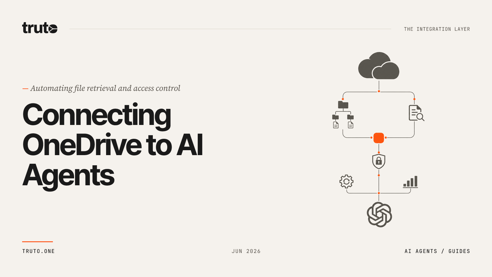 Connect OneDrive to AI Agents: Automate Data Retrieval and Access