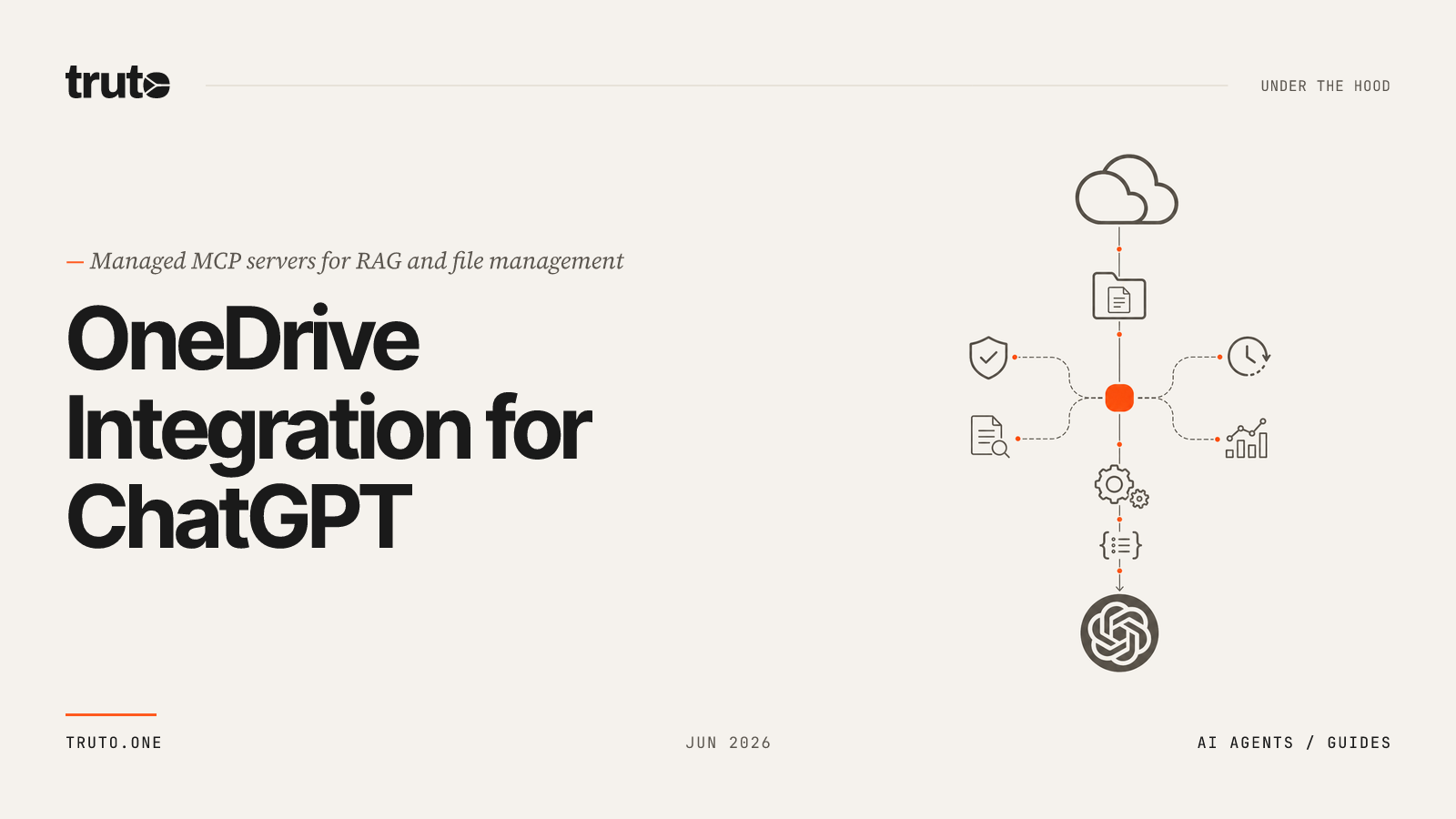 Connect OneDrive to ChatGPT: Search Content and Manage Files
