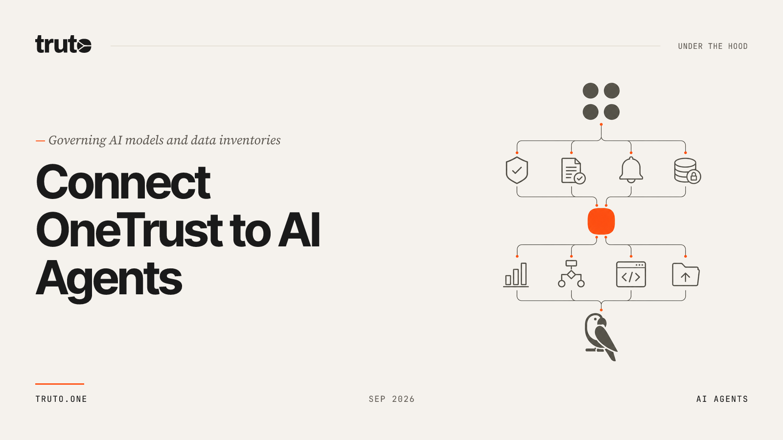 Connect OneTrust to AI Agents: Govern AI Models & Data Inventories