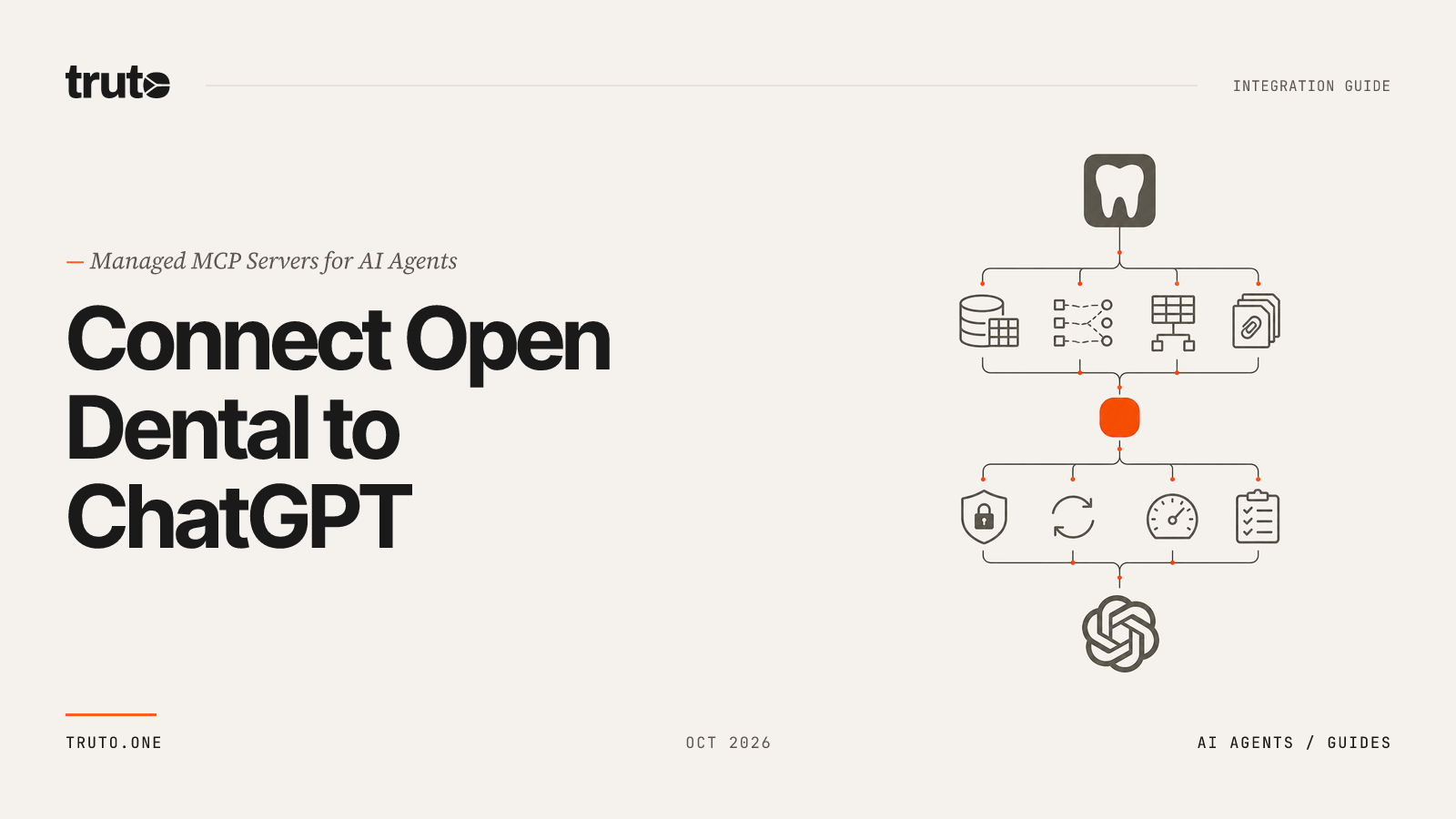 Connect Open Dental to ChatGPT: Manage Patient Care & Records