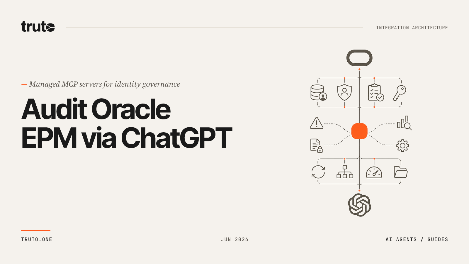 Connect Oracle Fusion Cloud EPM to ChatGPT: Audit Users and Roles
