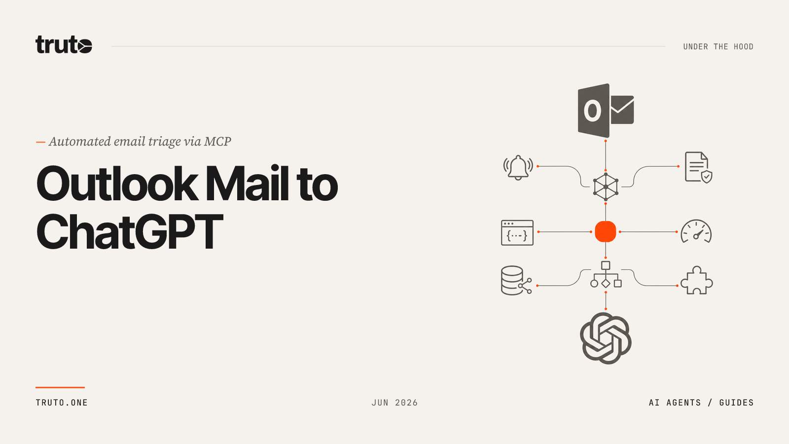 Connect Outlook Mail to ChatGPT: Automate Message Forwarding
