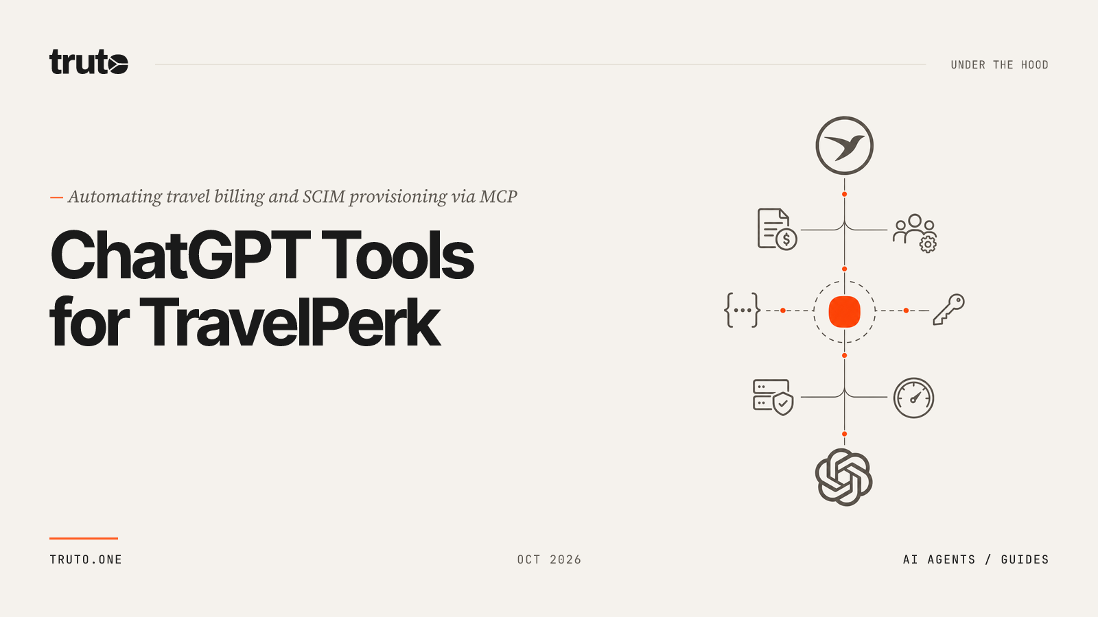 Connect Perk to ChatGPT: Automate Travel Billing & Expenses