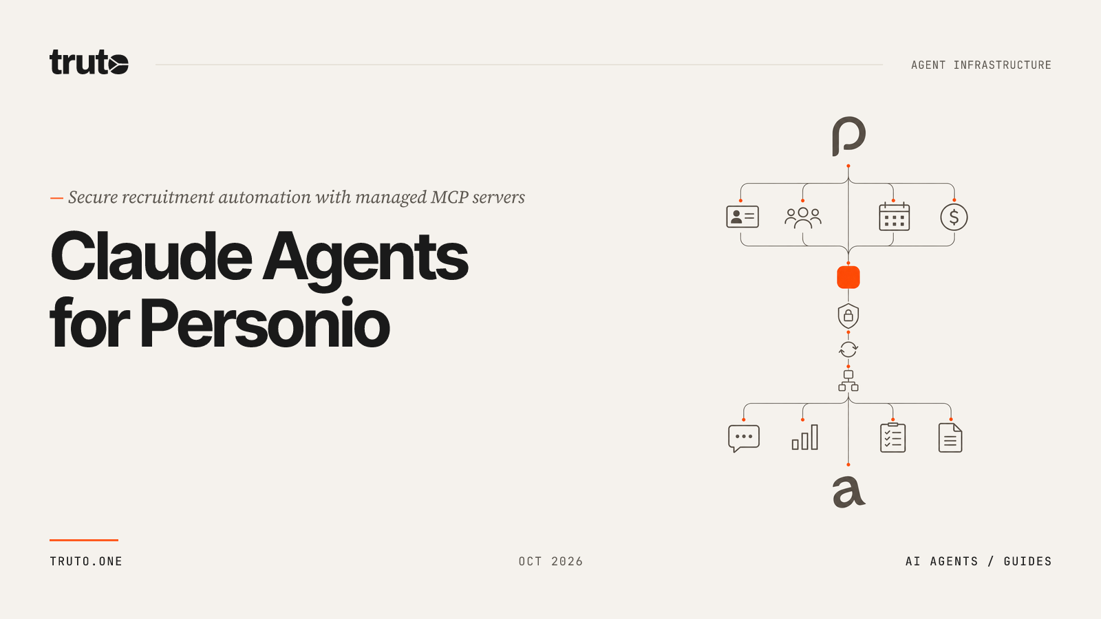 Connect Personio Recruiting to Claude: Monitor Stages and Hiring Flow