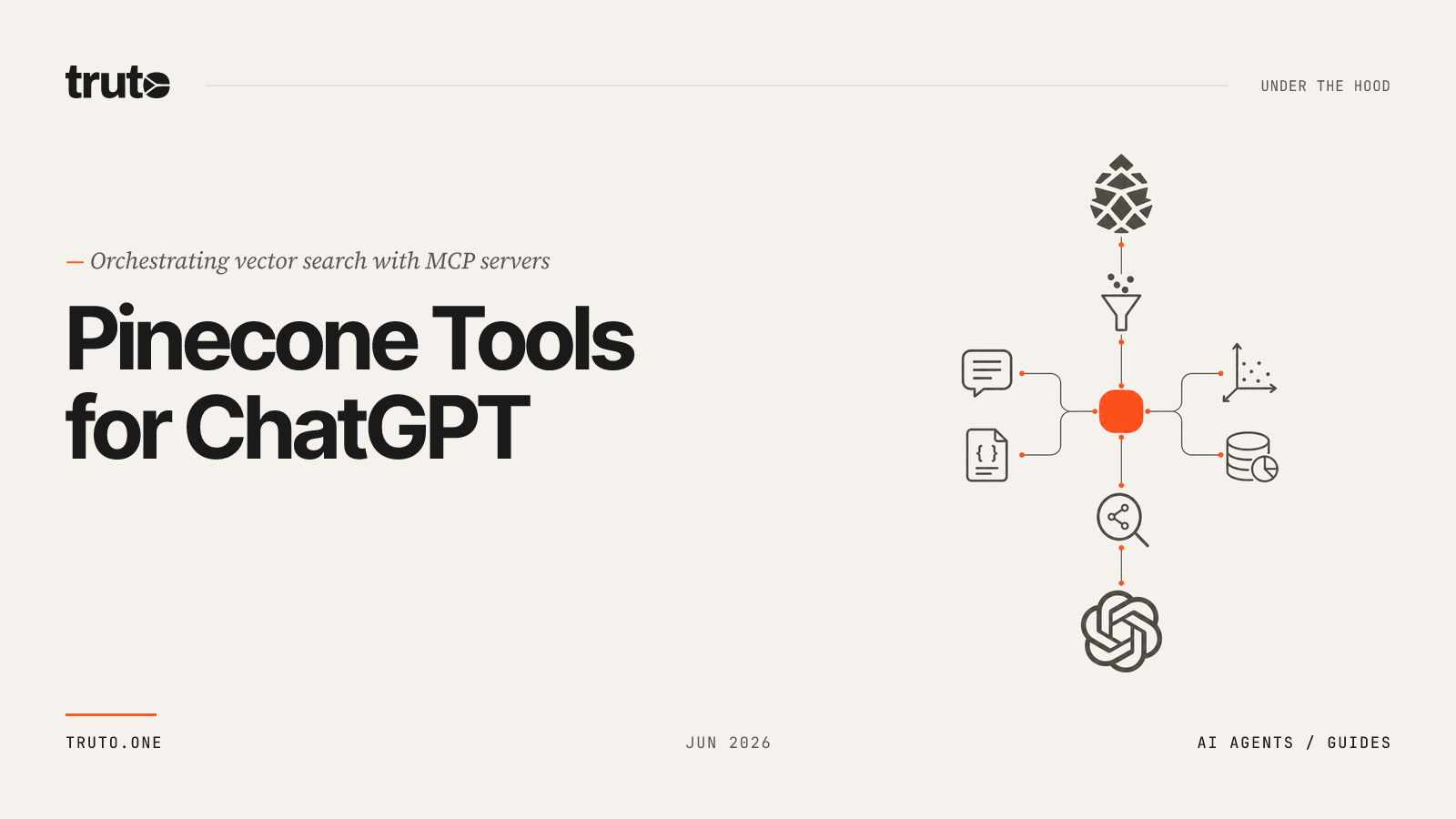 Connect Pinecone to ChatGPT: Search Vectors and Manage Index Resources