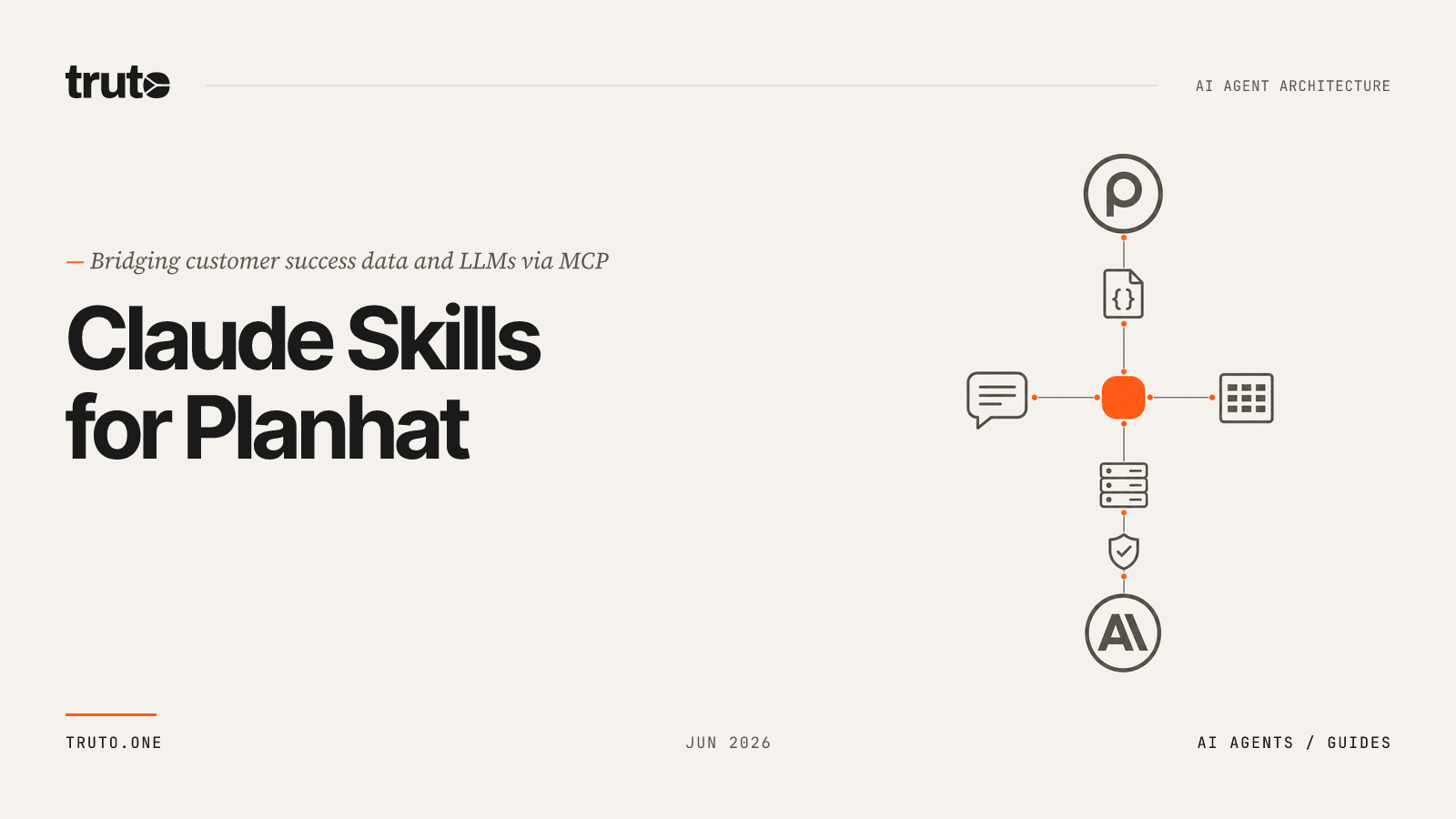 Connect Planhat to Claude: Sync Sales, Licenses, and Invoices