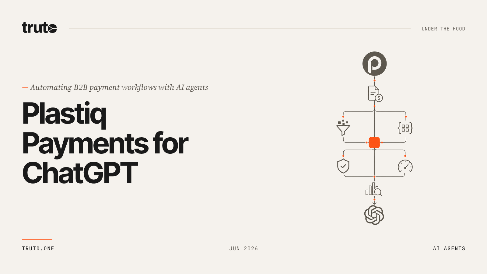Connect Plastiq to ChatGPT: Manage Payers, Billers, and Payments