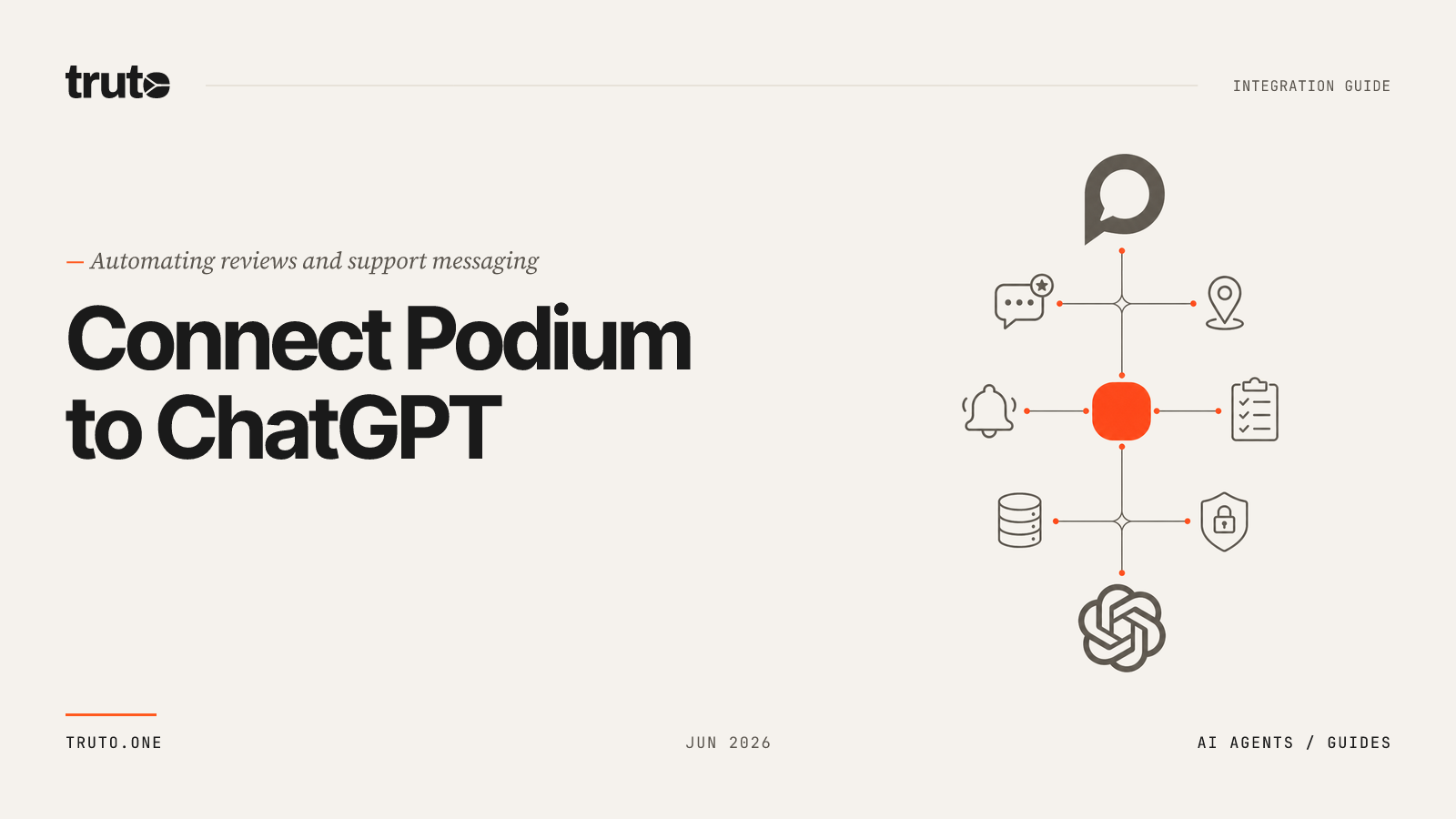 Connect Podium to ChatGPT: Automate Reviews and Support Messaging
