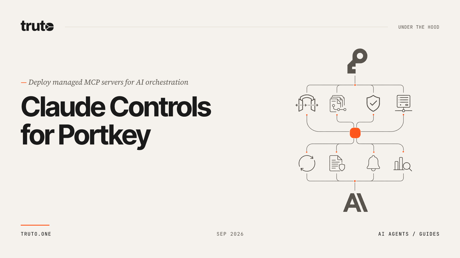 Connect Portkey to Claude: Control Guardrails, Vector Stores & RAG