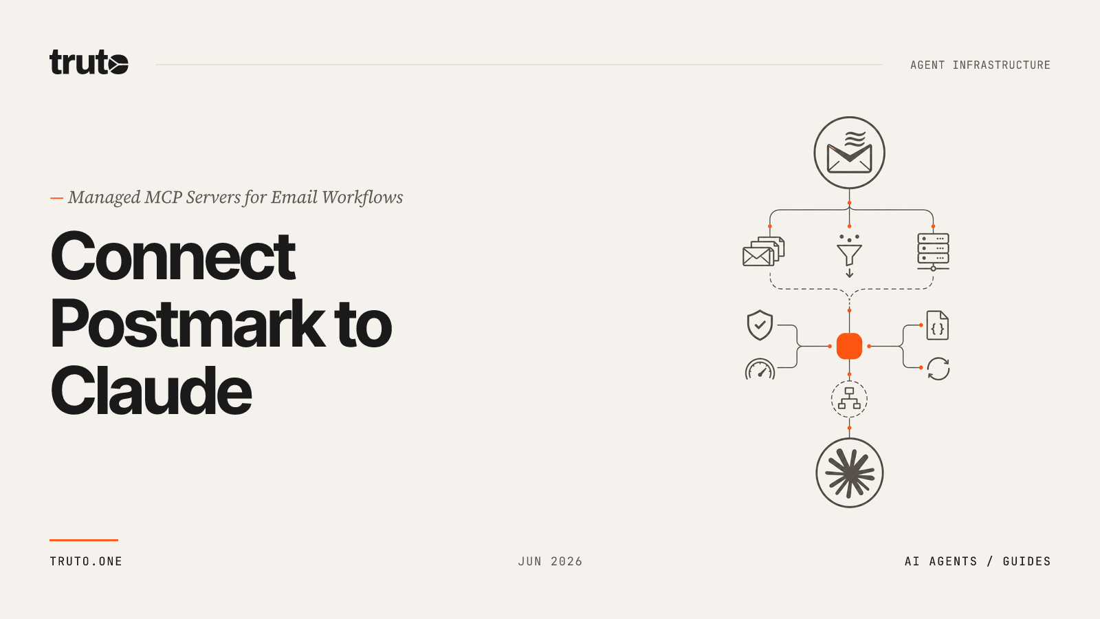 Connect Postmark to Claude: Manage Templates and Sender Health