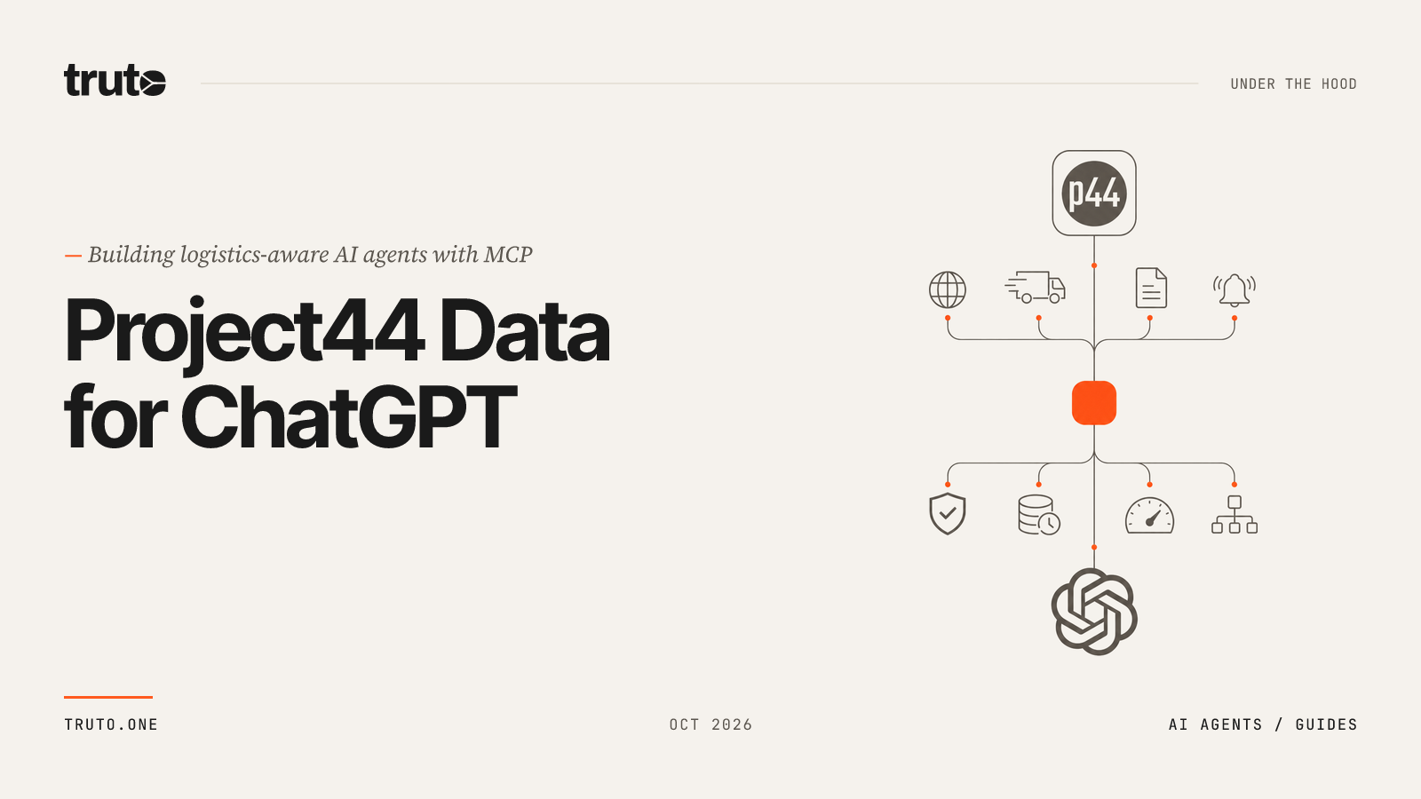 Connect Project44 to ChatGPT: Track Freight & Manage Logistics Data