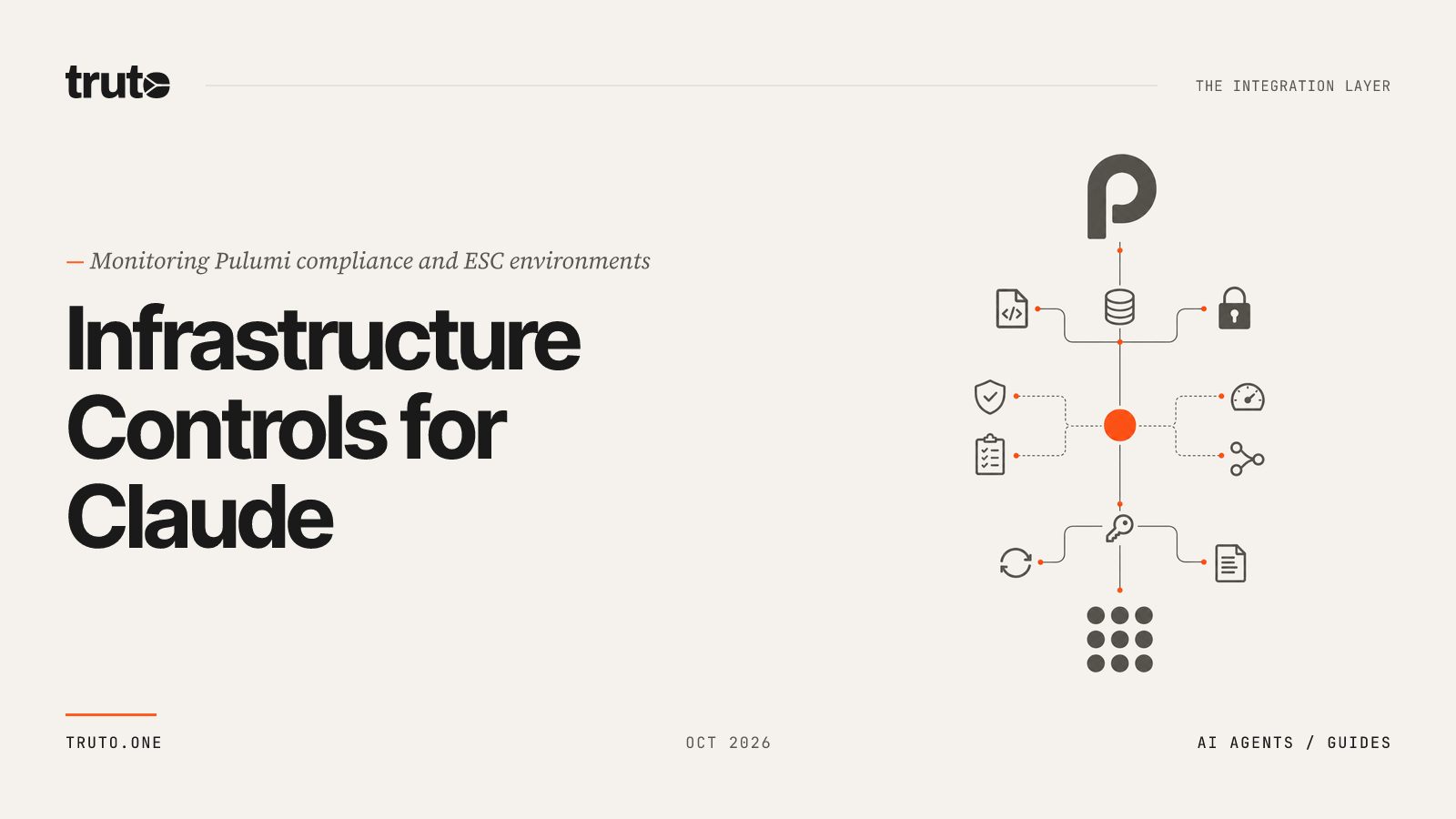 Connect Pulumi to Claude: Monitor Compliance and ESC Environments