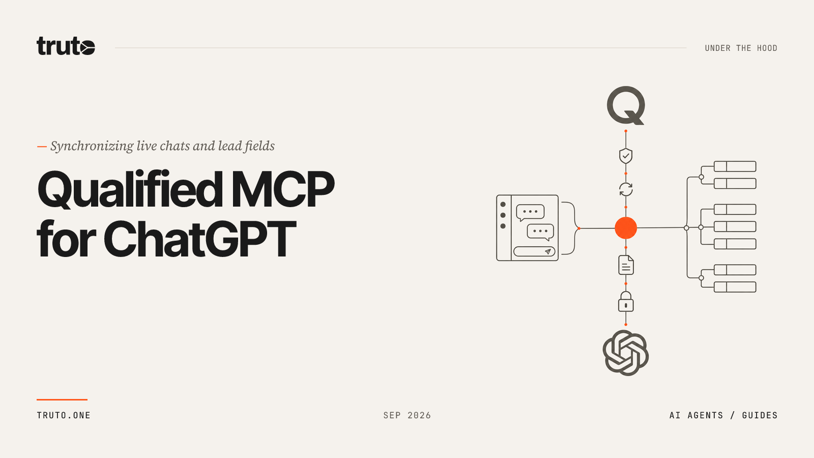 Connect Qualified to ChatGPT: Track Chats and Sync Lead Fields