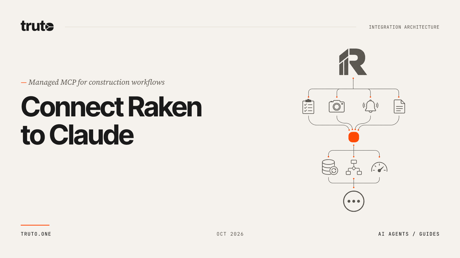 Connect Raken to Claude: Manage Safety Compliance and Site Resources