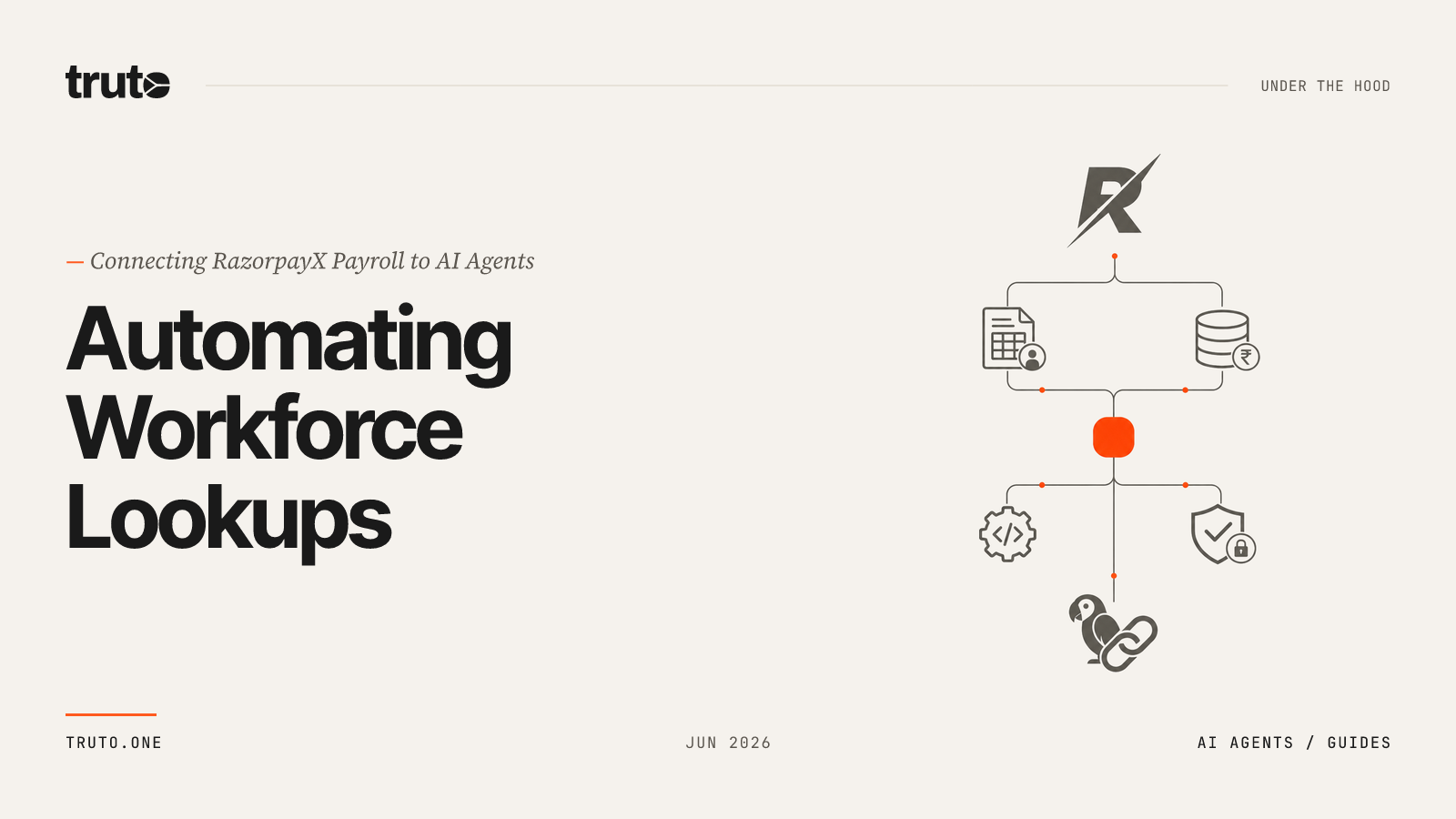 Connect RazorpayX Payroll to AI Agents: Automate Workforce Lookups
